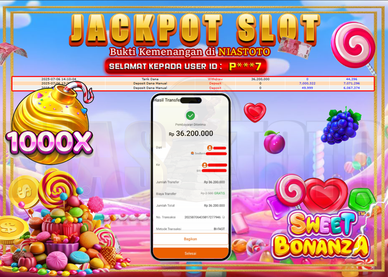 Bukti Jackpot Lunas NiasToto