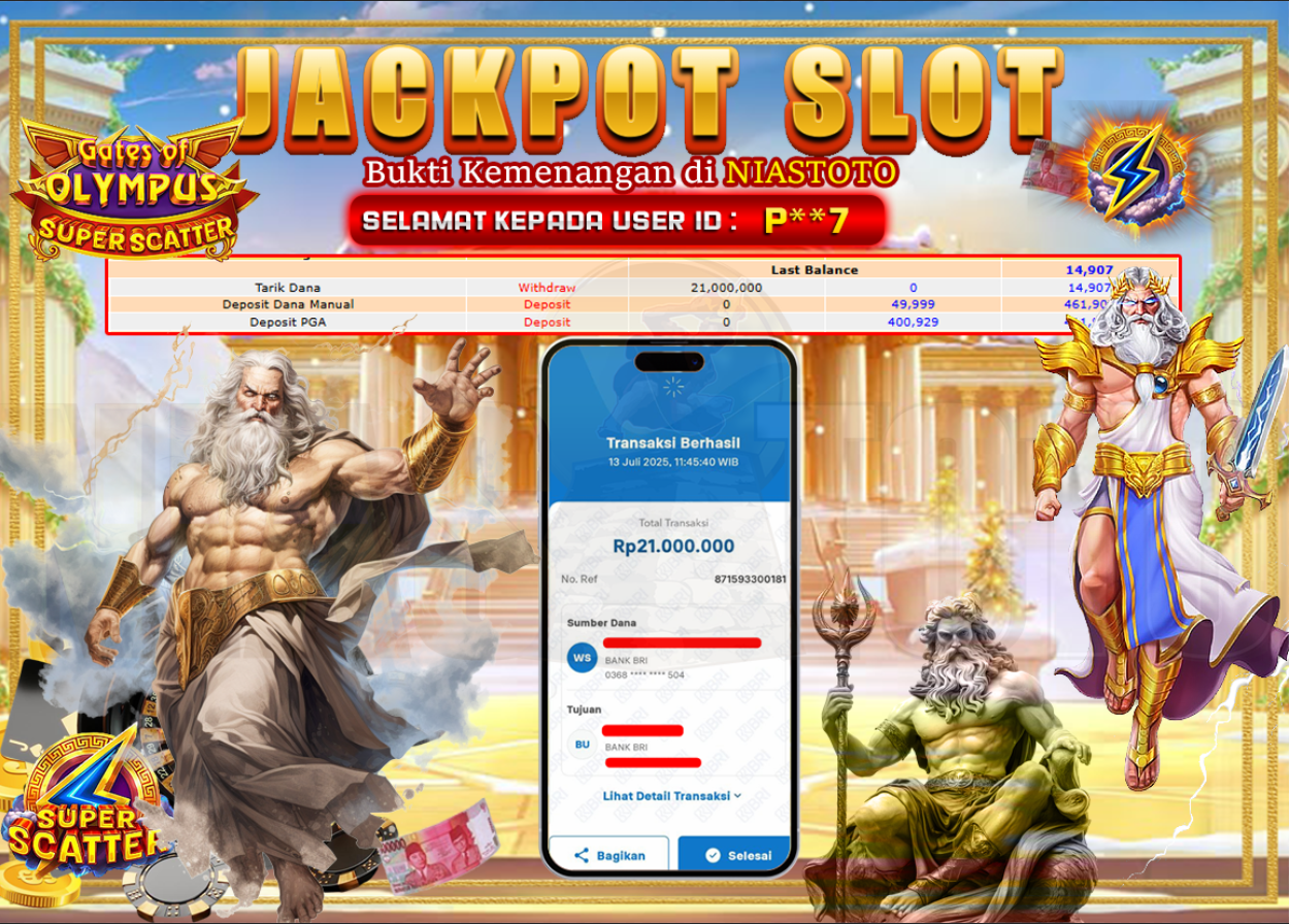 Bukti Jackpot Lunas NiasToto