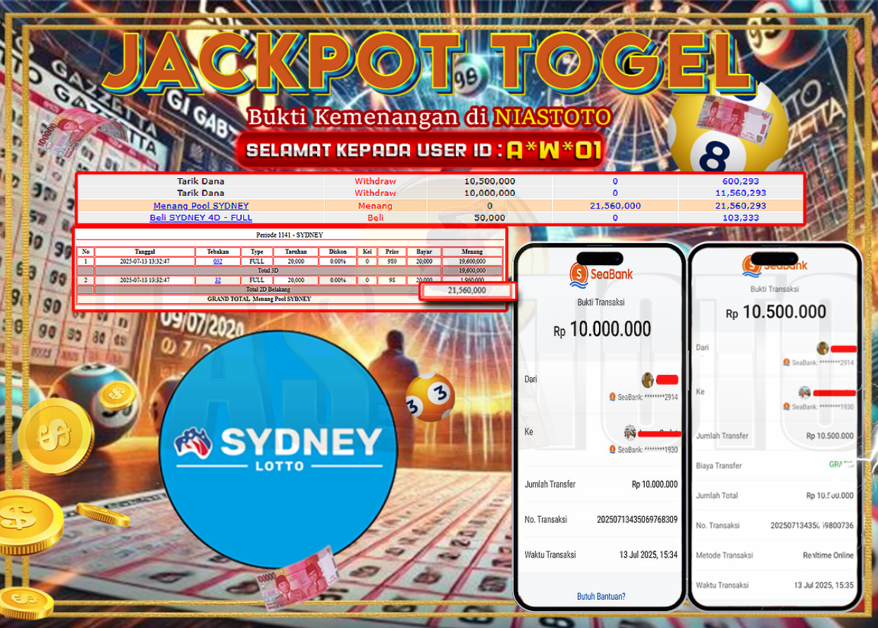 Bukti Jackpot Lunas NiasToto