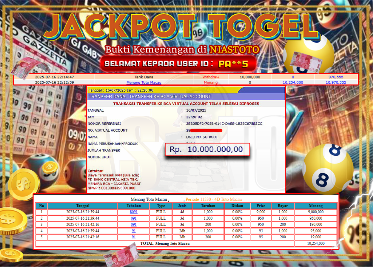 Bukti Jackpot Lunas NiasToto