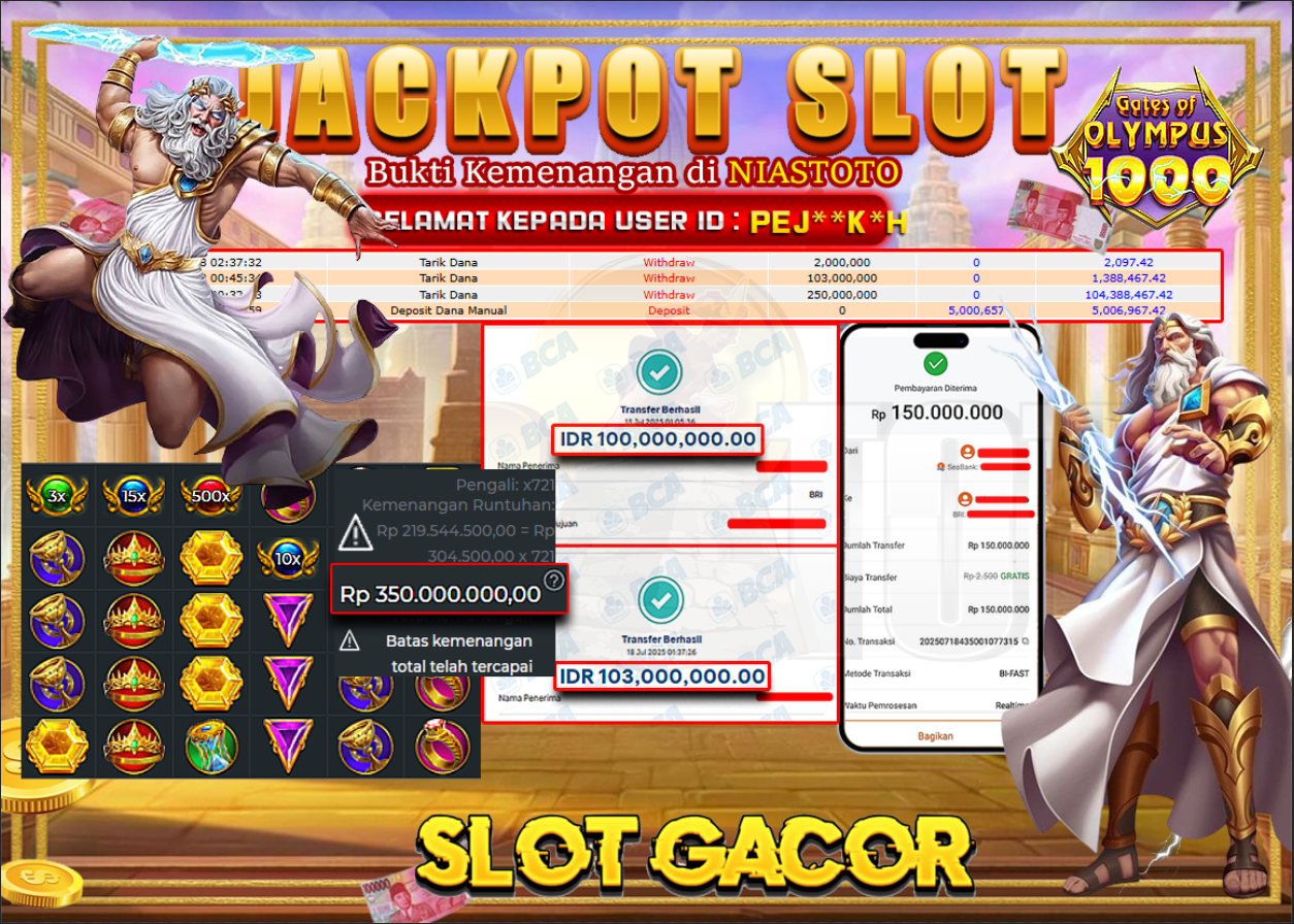 Bukti Jackpot Lunas NiasToto