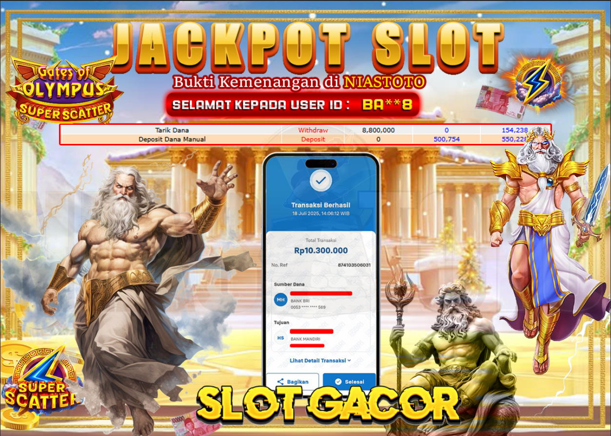Bukti Jackpot Lunas NiasToto