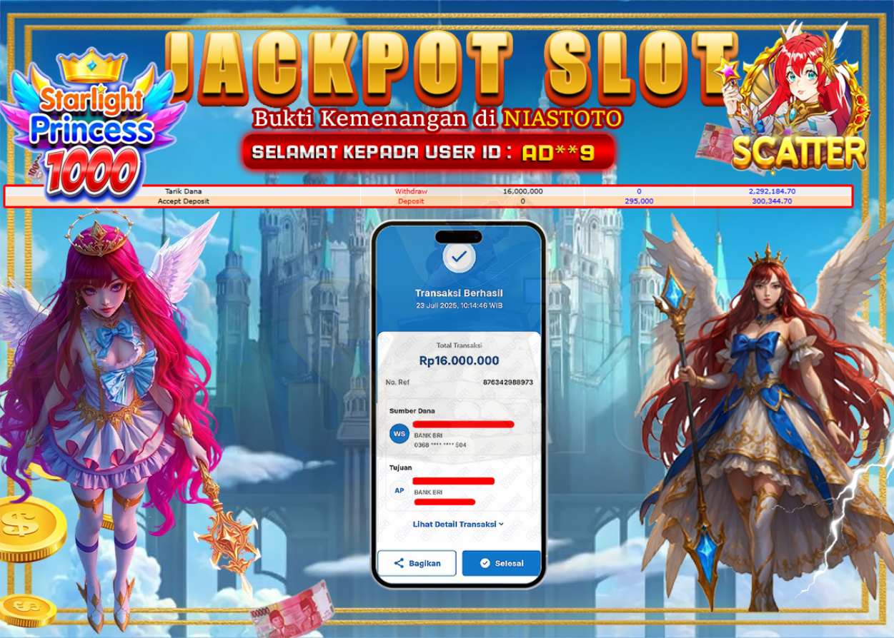 Bukti Jackpot Lunas NiasToto