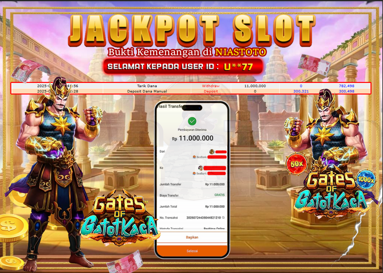Bukti Jackpot Lunas NiasToto