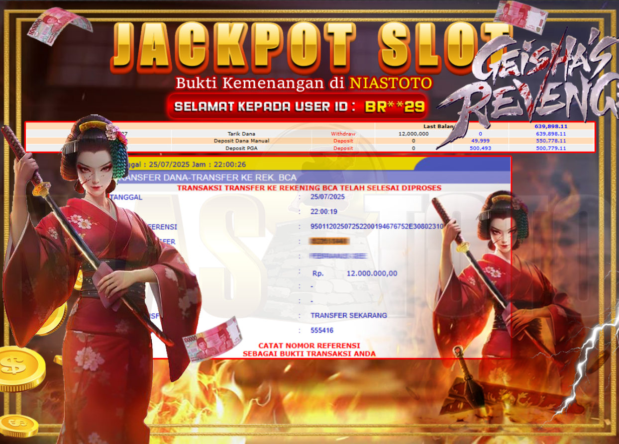 Bukti Jackpot Lunas NiasToto