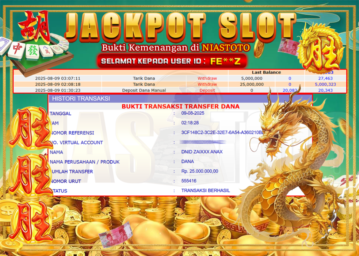 Bukti Jackpot Lunas NiasToto