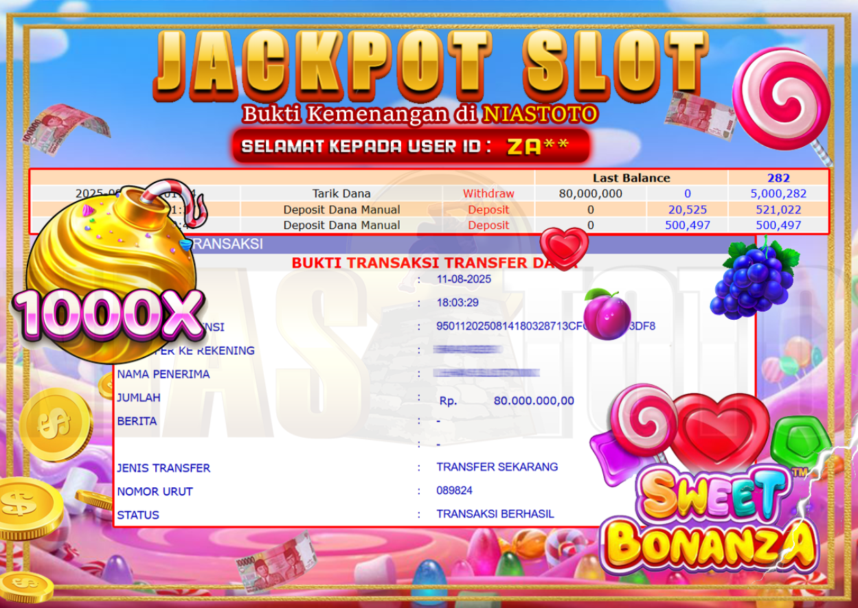 Bukti Jackpot Lunas NiasToto