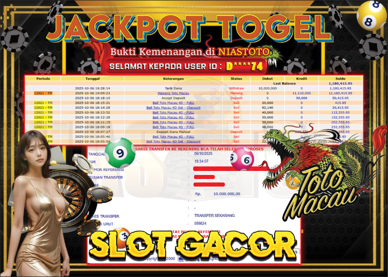 Bukti Jackpot Lunas NiasToto