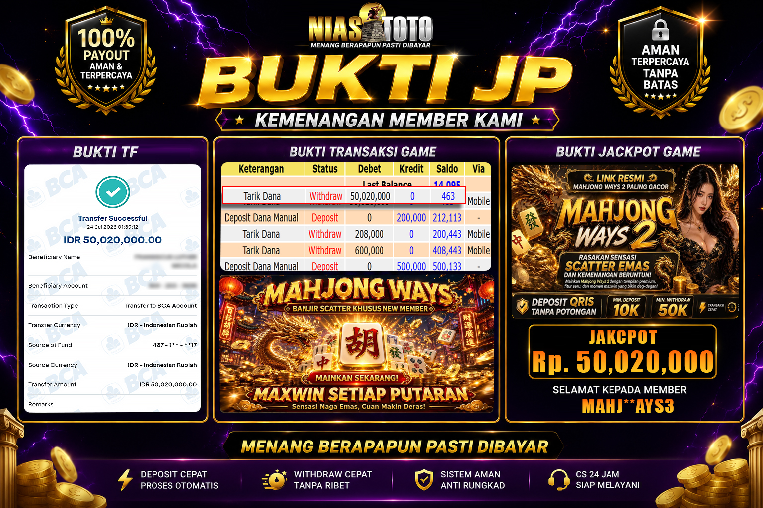 Bukti Jackpot Lunas NiasToto