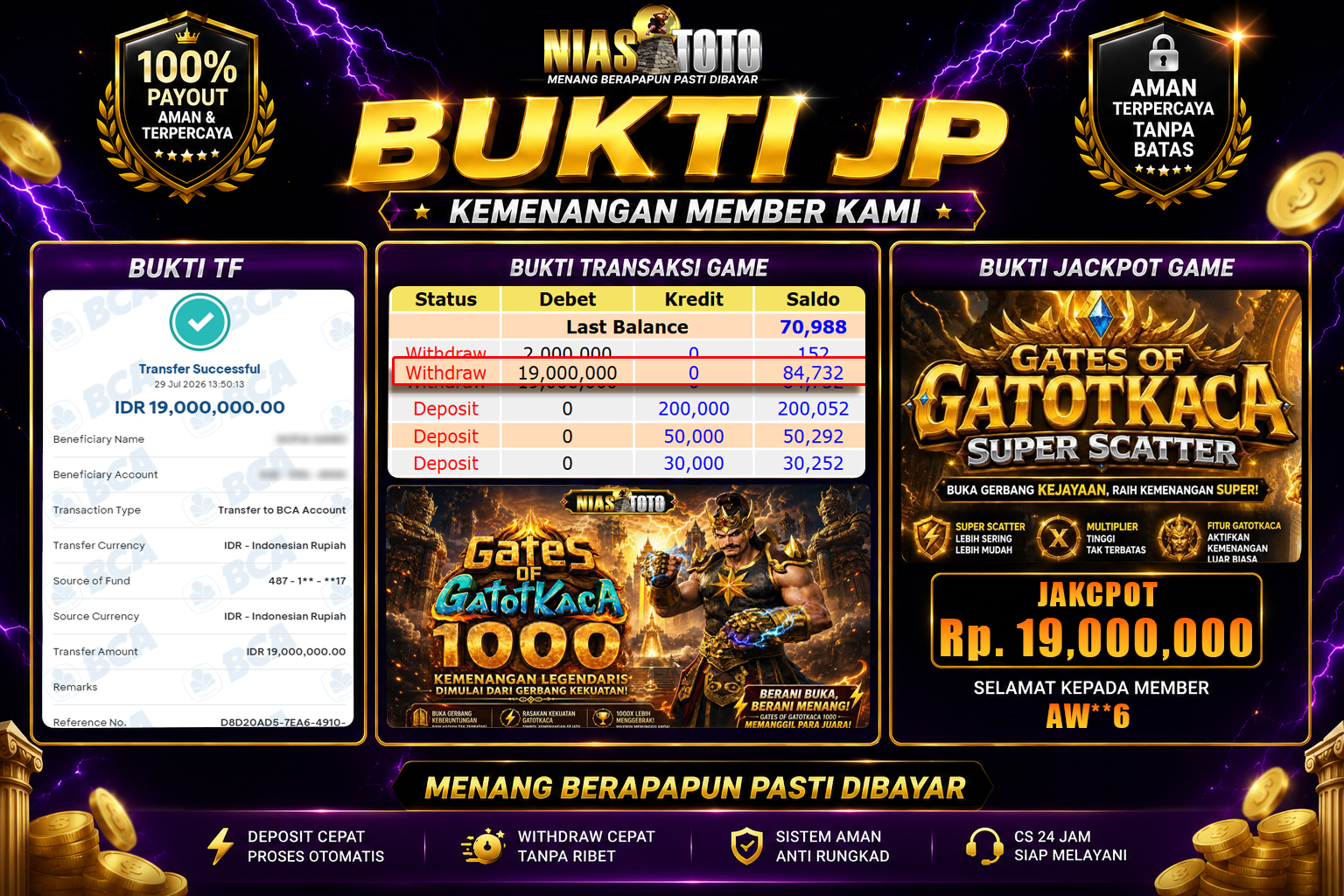 Bukti Jackpot Lunas NiasToto