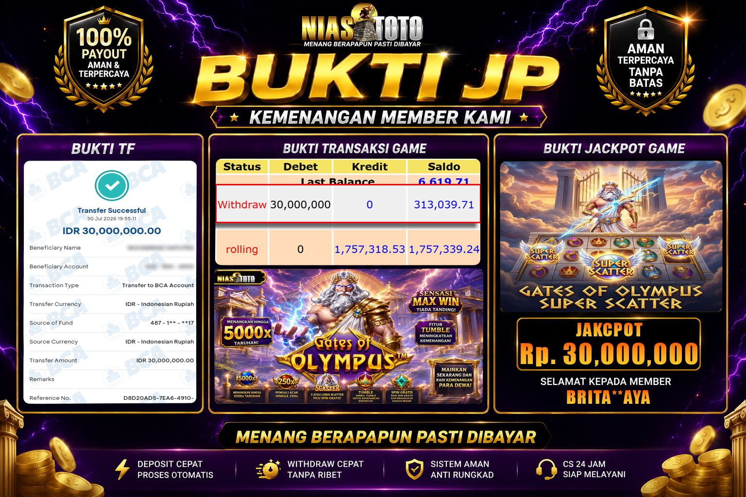Bukti Jackpot Lunas NiasToto