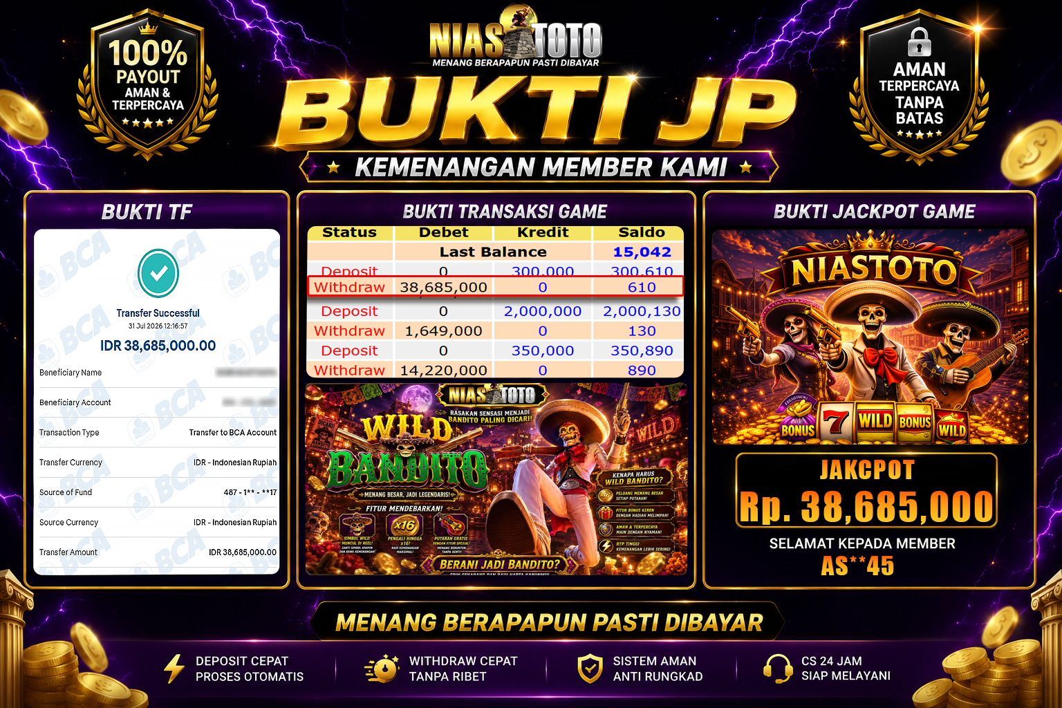 Bukti Jackpot Lunas NiasToto