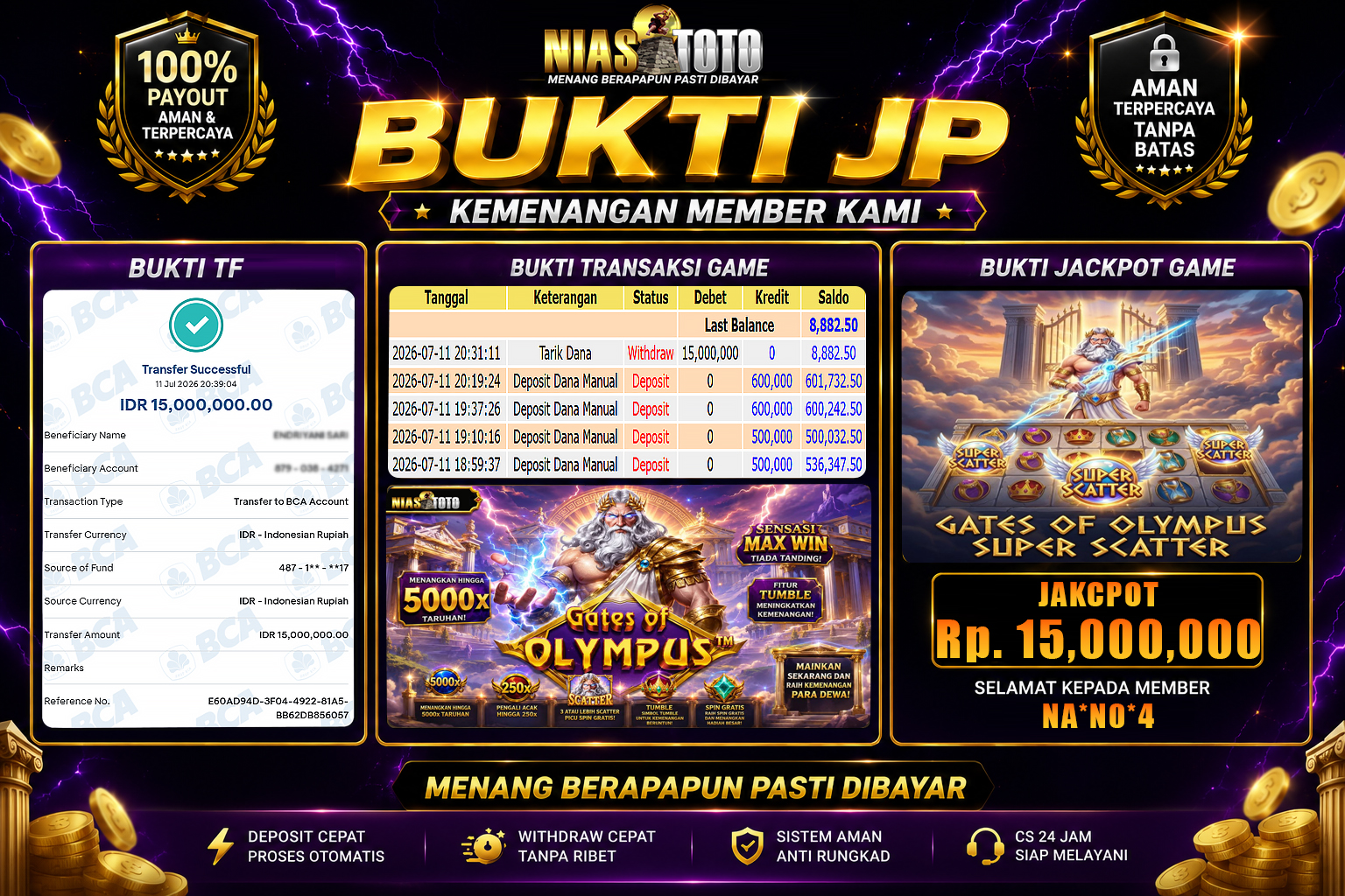 Bukti Jackpot Lunas NiasToto