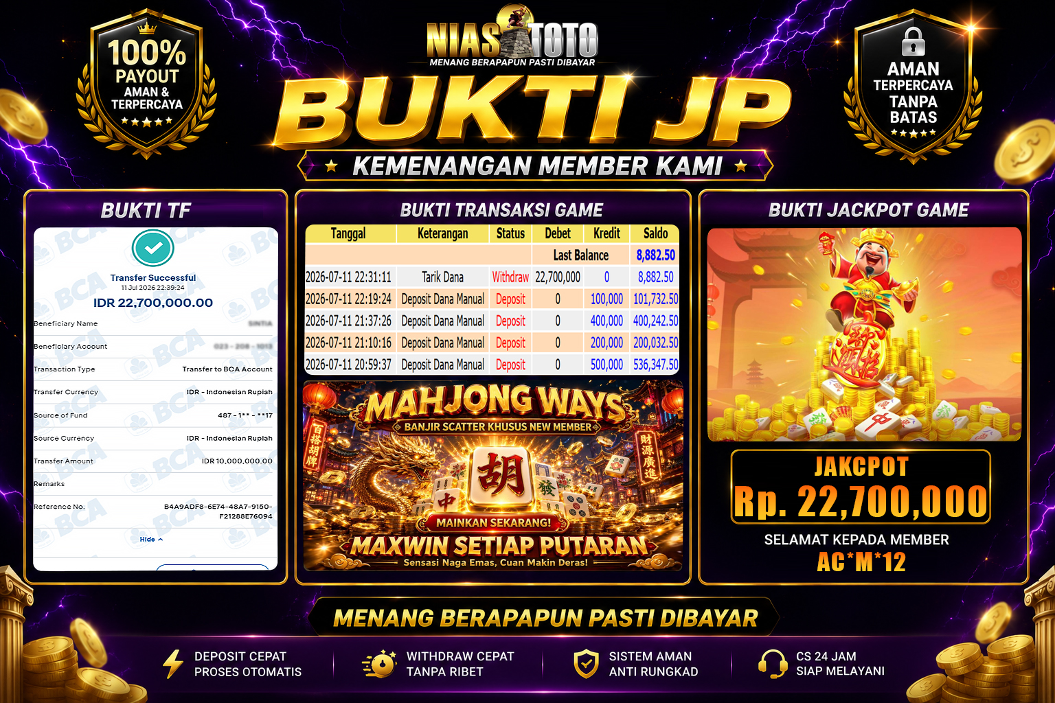 Bukti Jackpot Lunas NiasToto