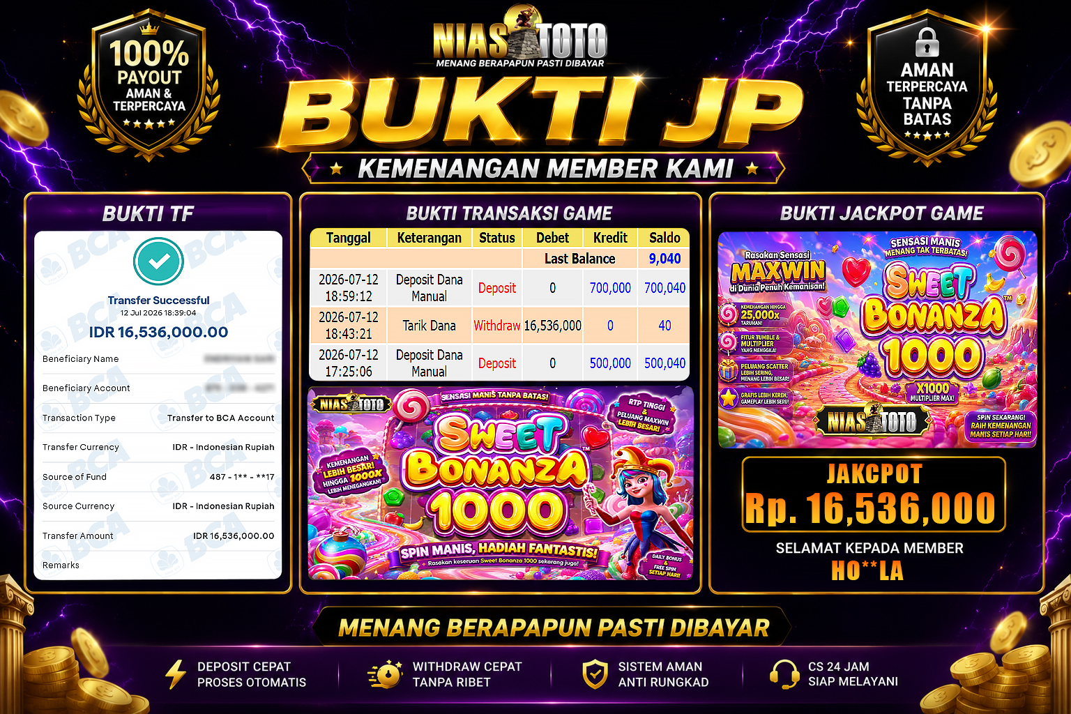 Bukti Jackpot Lunas NiasToto