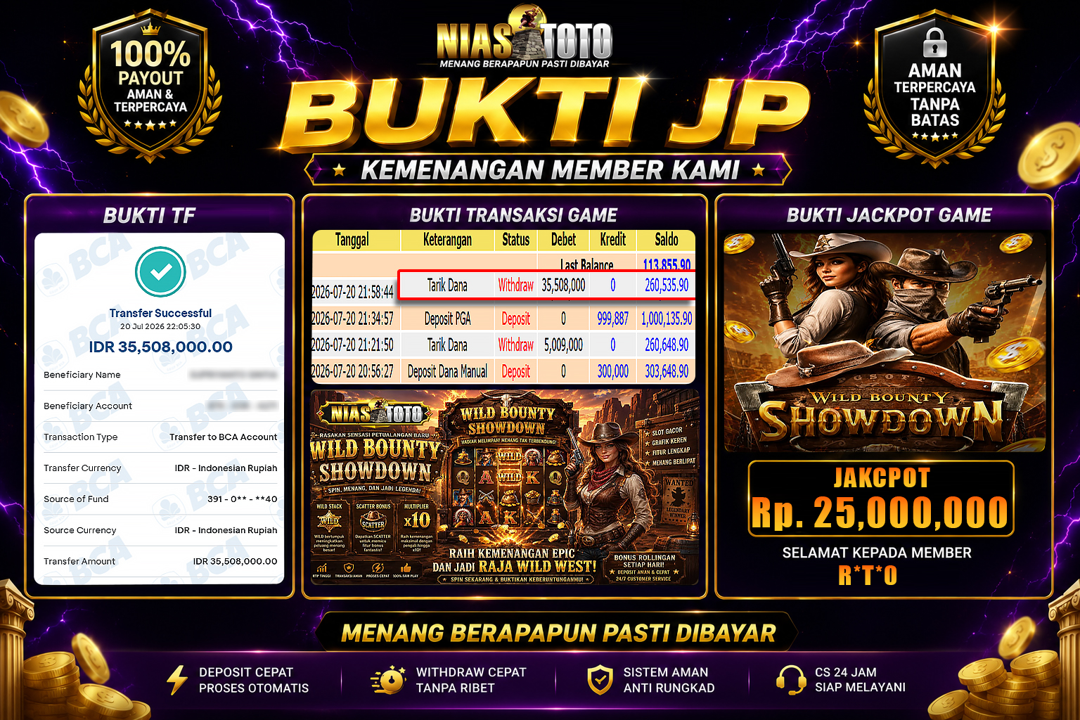Bukti Jackpot Lunas NiasToto
