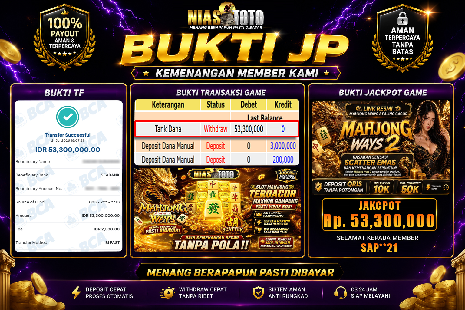 Bukti Jackpot Lunas NiasToto
