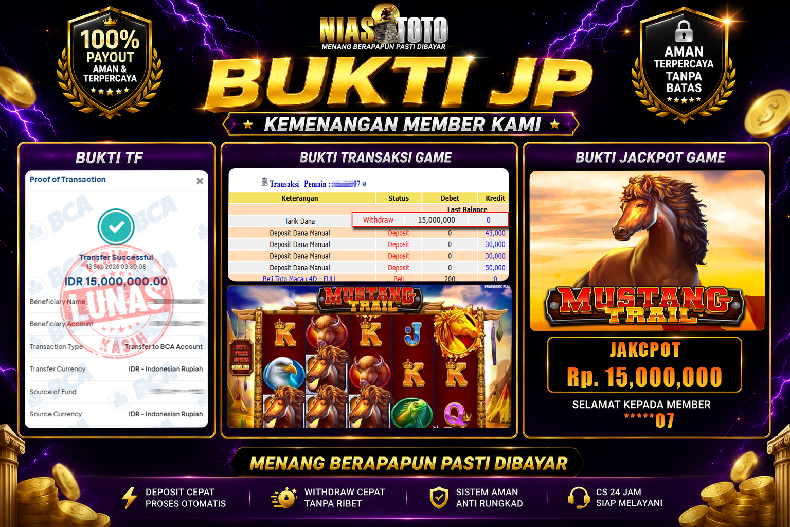 Bukti Jackpot Lunas NiasToto