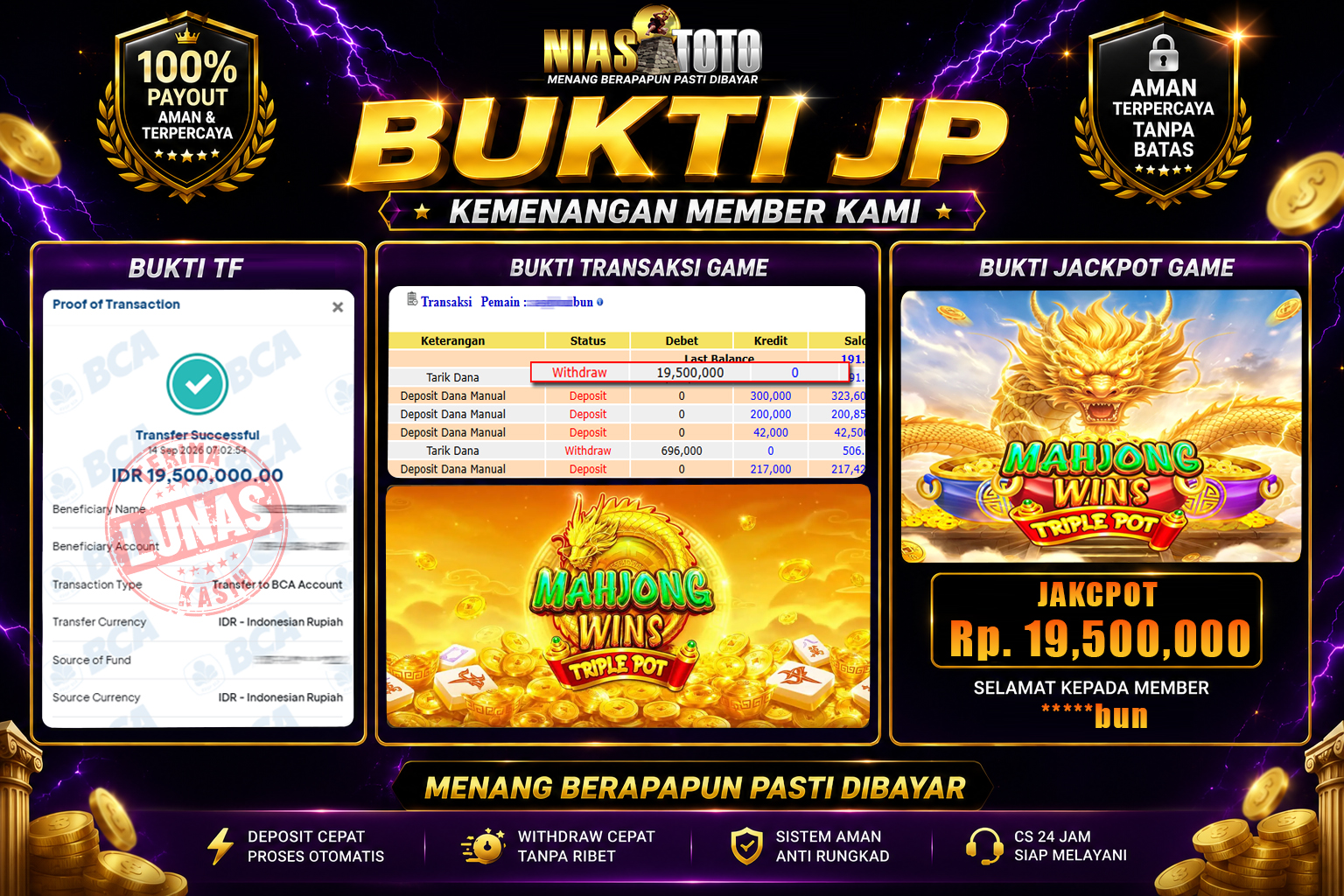 Bukti Jackpot Lunas NiasToto