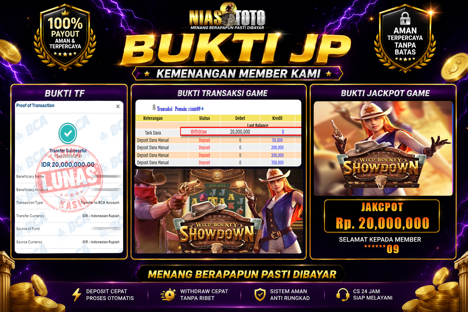 Bukti Jackpot Lunas NiasToto