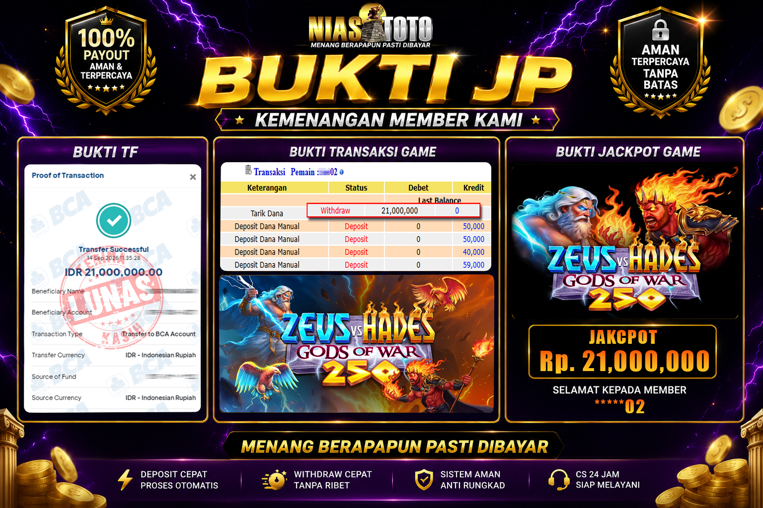 Bukti Jackpot Lunas NiasToto
