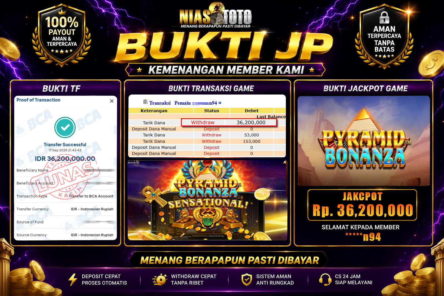 Bukti Jackpot Lunas NiasToto