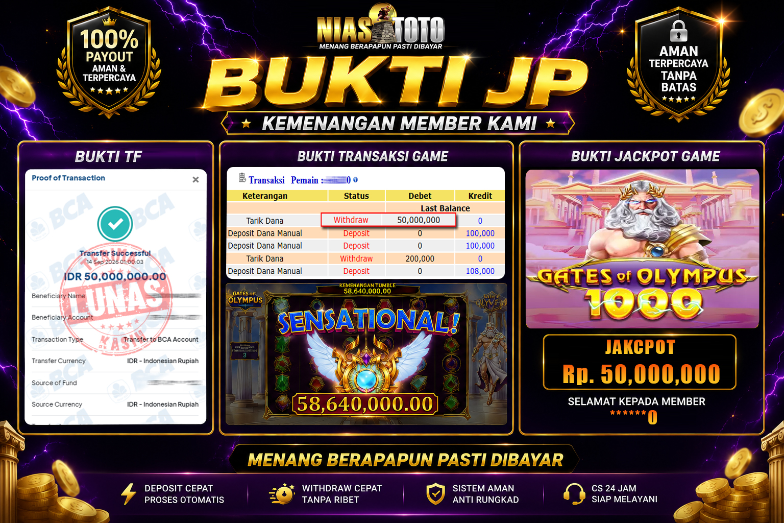 Bukti Jackpot Lunas NiasToto