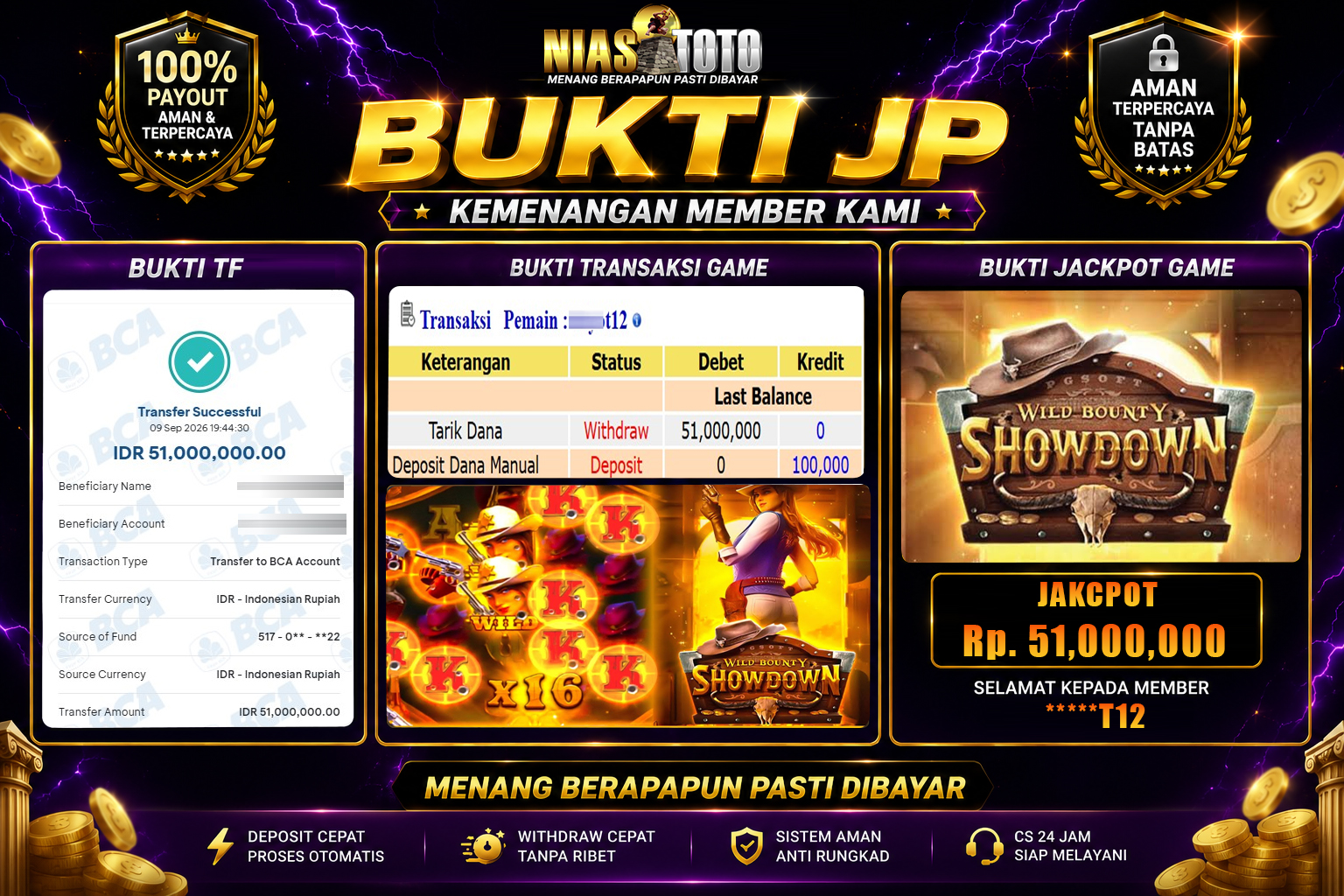 Bukti Jackpot Lunas NiasToto