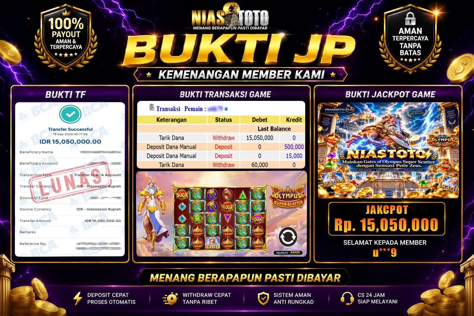 Bukti Jackpot Lunas NiasToto