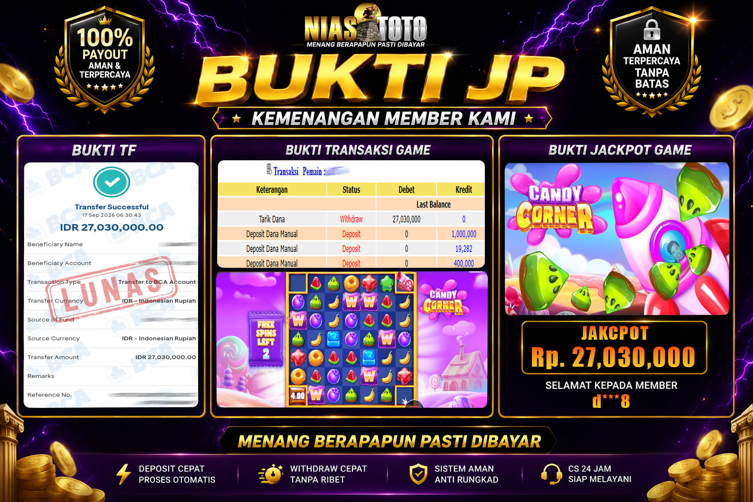 Bukti Jackpot Lunas NiasToto