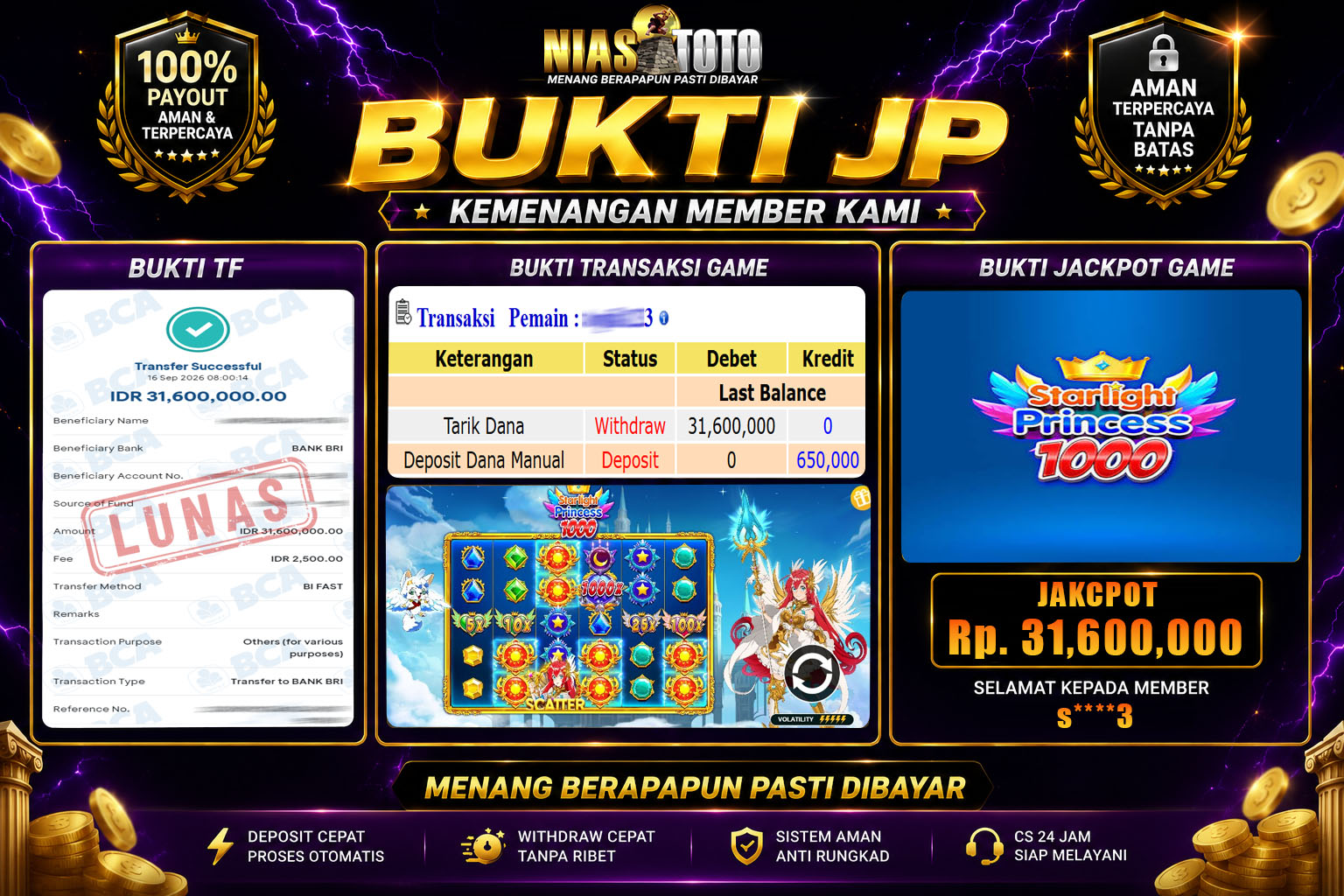 Bukti Jackpot Lunas NiasToto